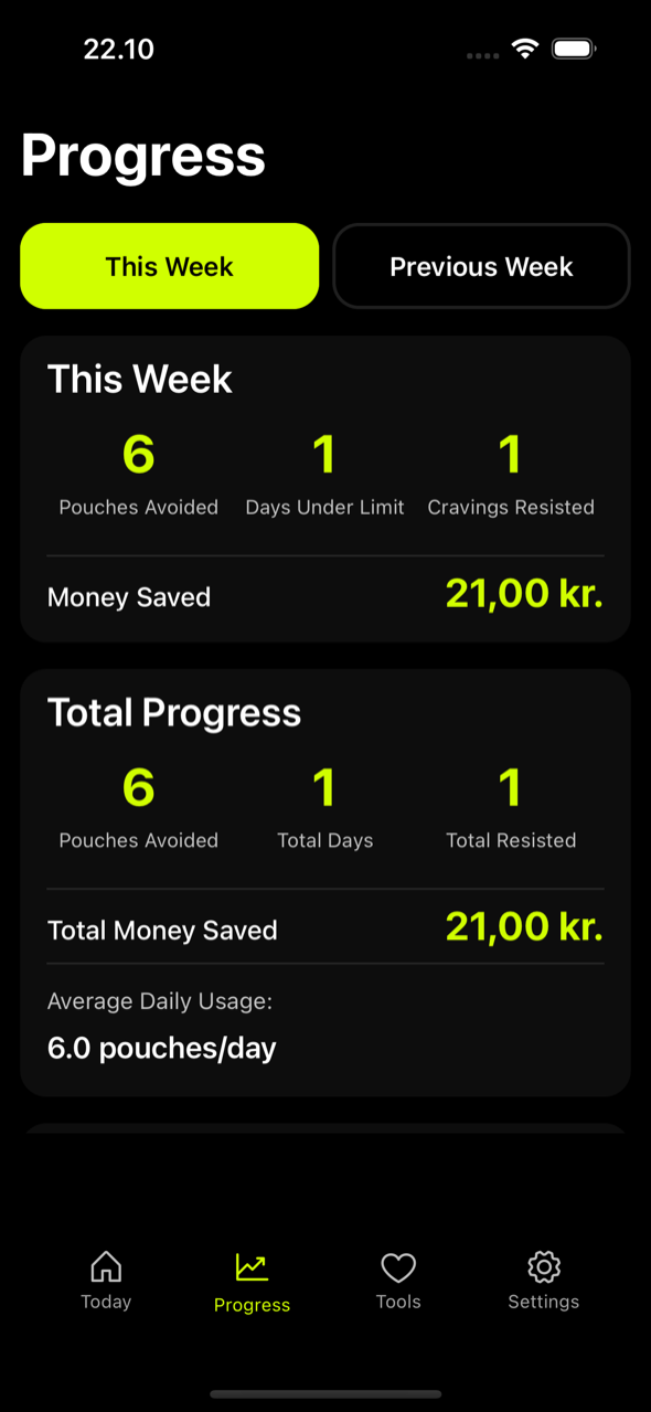Progress screen: weekly stats showing pouches avoided, days under limit, cravings resisted, and money saved.